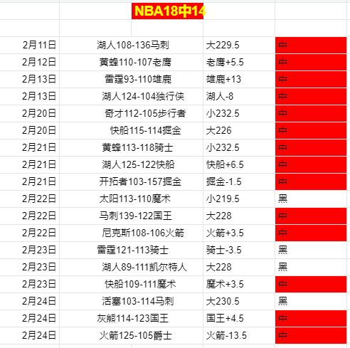 米蘭,負於切爾西,奧巴梅揚助,立博体育,立博体育官网,立博体育官方,立博体育下载