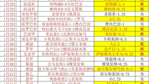 勇士与穆迪达成3年39亿续约，季前赛表现惊艳