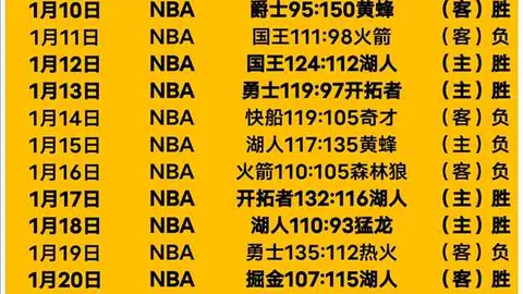 柏林联迎战多特蒙德 第6轮德甲对决